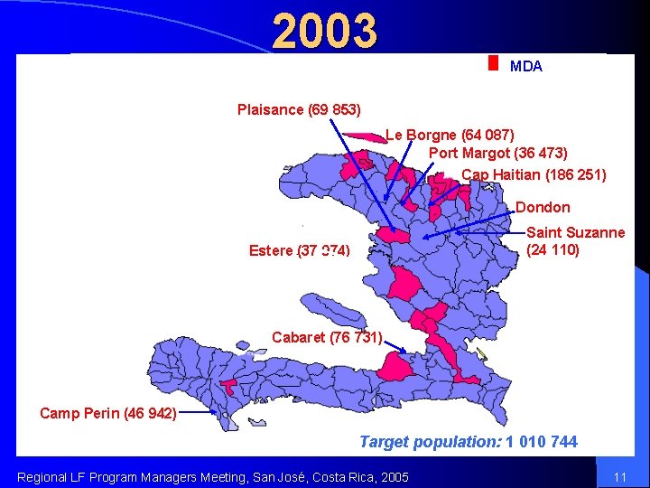 2003 MDA Plaisance (69 853) Le Borgne (64 087) Port Margot (36 473) Cap