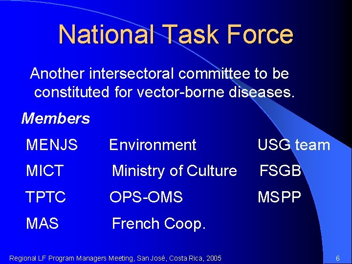National Task Force Another intersectoral committee to be constituted for vector-borne diseases. Members MENJS
