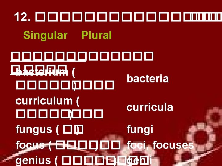 12. �������� ��� Singular Plural ������� � ���� bacterium ( bacteria ����� ) curriculum