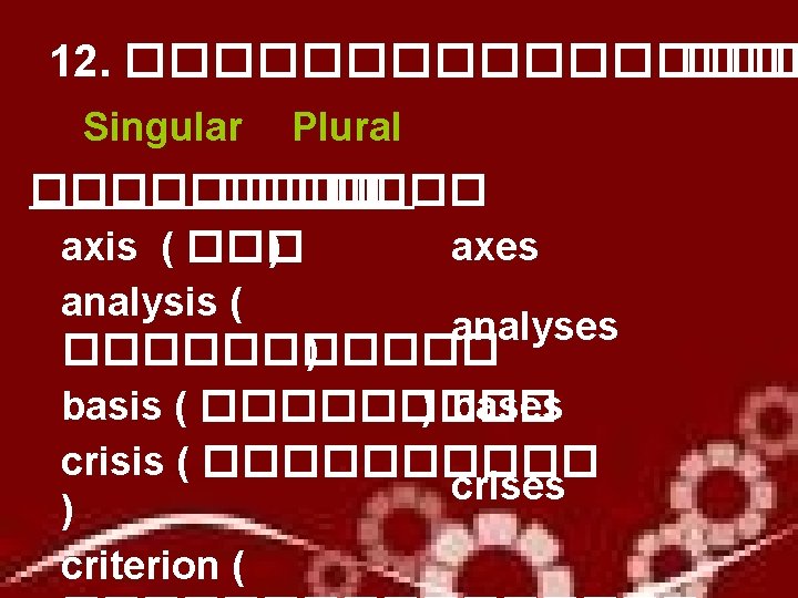 12. �������� ��� Singular Plural ����� axis ( ��� ) axes analysis ( analyses