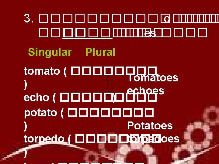 3. �������� o ������� es ���� Singular Plural tomato ( ���� Tomatoes ) echoes