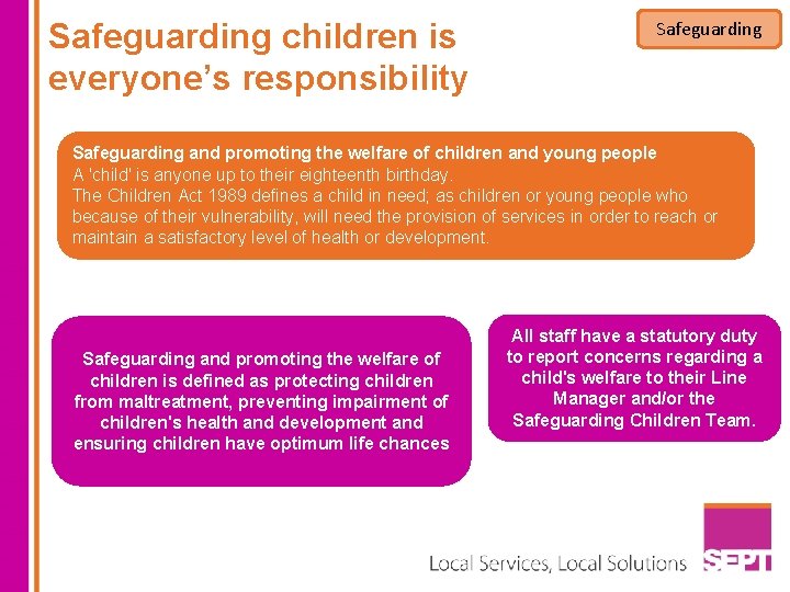 Safeguarding children is everyone’s responsibility Safeguarding and promoting the welfare of children and young