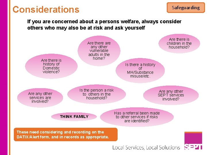 Considerations Safeguarding If you are concerned about a persons welfare, always consider others who