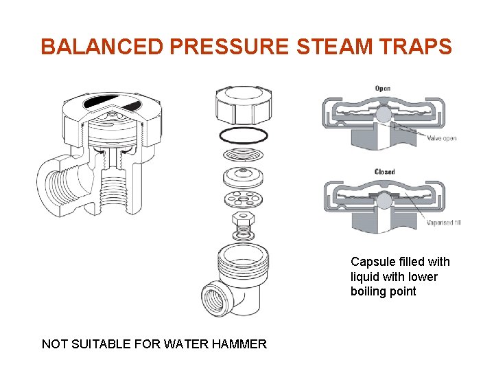BALANCED PRESSURE STEAM TRAPS Capsule filled with liquid with lower boiling point NOT SUITABLE