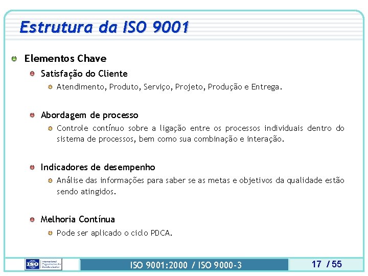 Estrutura da ISO 9001 Elementos Chave Satisfação do Cliente Atendimento, Produto, Serviço, Projeto, Produção