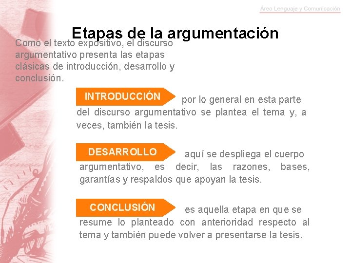 Etapas de la argumentación Como el texto expositivo, el discurso argumentativo presenta las etapas