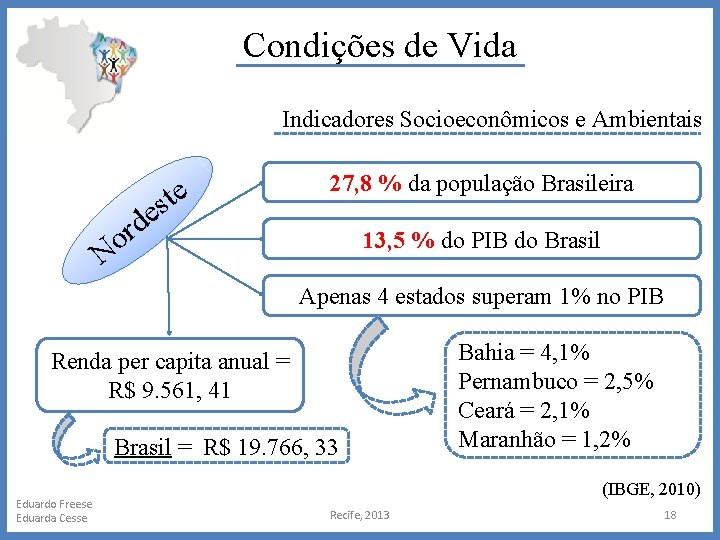 Condições de Vida Indicadores Socioeconômicos e Ambientais e d r ste 27, 8 %