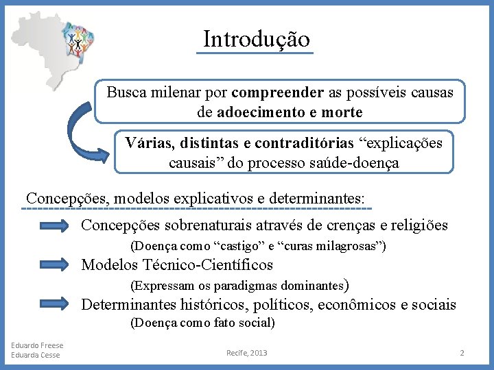 Introdução Busca milenar por compreender as possíveis causas de adoecimento e morte Várias, distintas