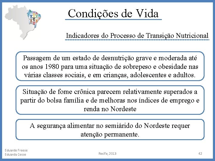 Condições de Vida Indicadores do Processo de Transição Nutricional Passagem de um estado de