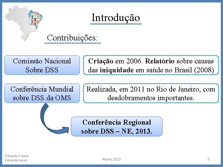 Introdução Contribuições: Comissão Nacional Sobre DSS Criação em 2006. Relatório sobre causas das iniquidade