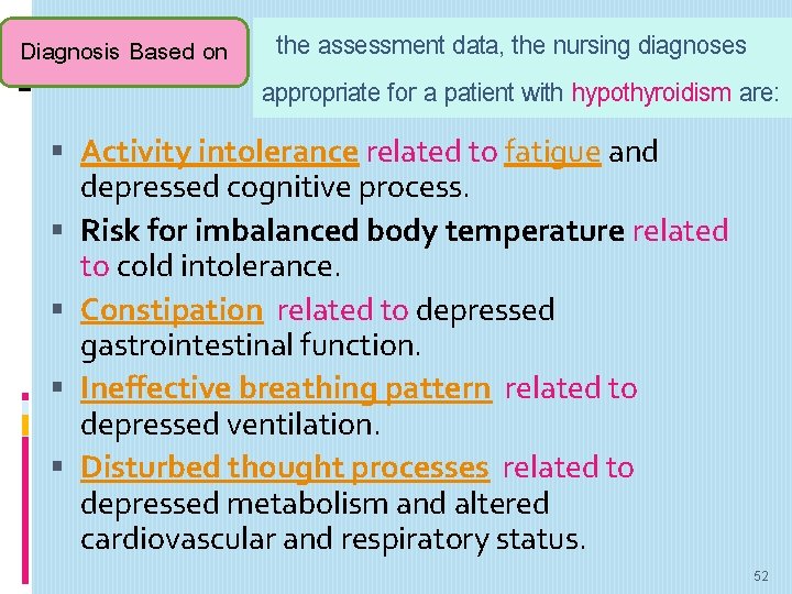 Diagnosis Based on the assessment data, the nursing diagnoses appropriate for a patient with