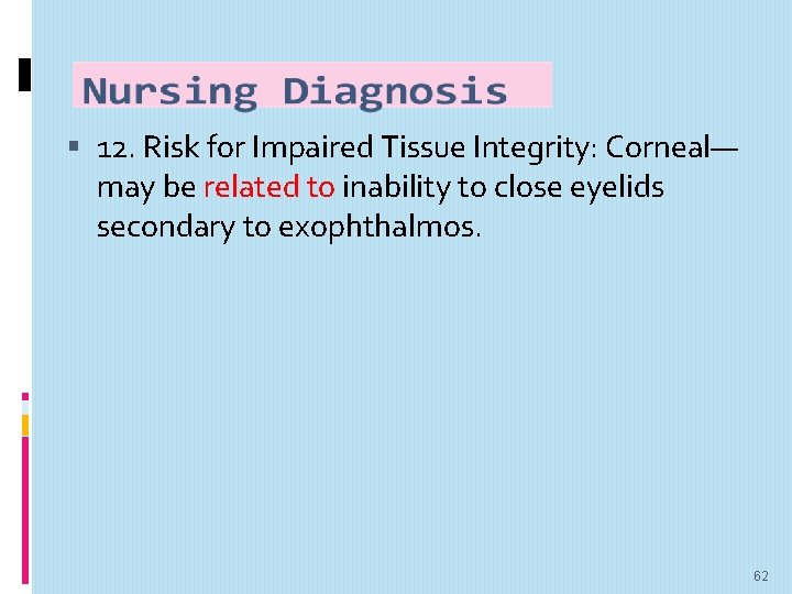  12. Risk for Impaired Tissue Integrity: Corneal— may be related to inability to