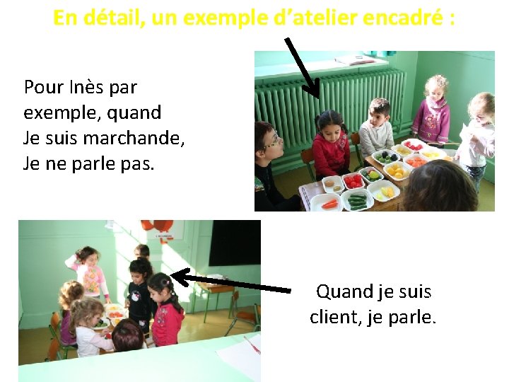 En détail, un exemple d’atelier encadré : Pour Inès par exemple, quand Je suis