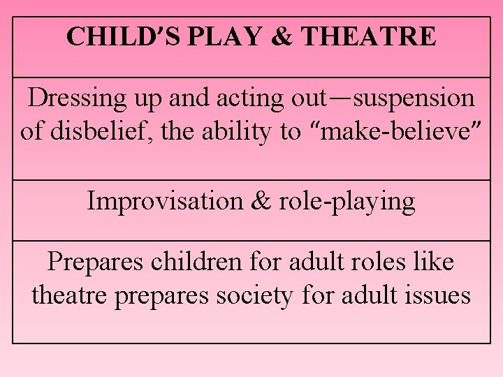 CHILD’S PLAY & THEATRE Dressing up and acting out—suspension of disbelief, the ability to