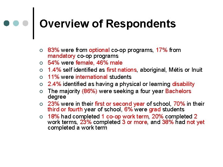 Overview of Respondents ¢ ¢ ¢ ¢ 83% were from optional co-op programs, 17%