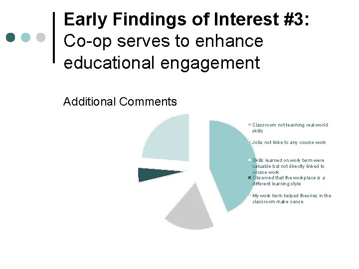Early Findings of Interest #3: Co-op serves to enhance educational engagement Additional Comments Classroom