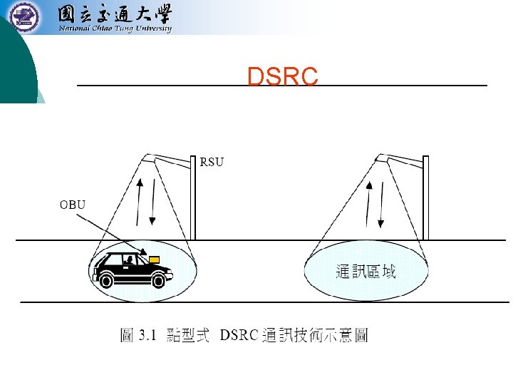 DSRC 