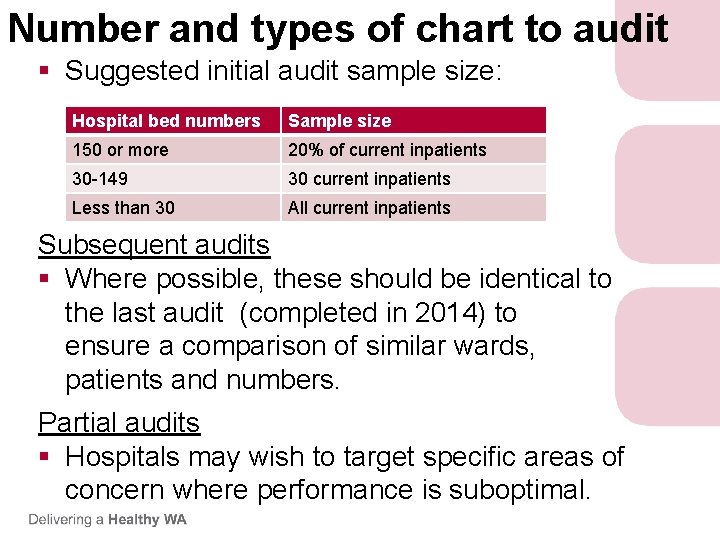 Number and types of chart to audit § Suggested initial audit sample size: Hospital Number and types of chart to audit § Suggested initial audit sample size: Hospital