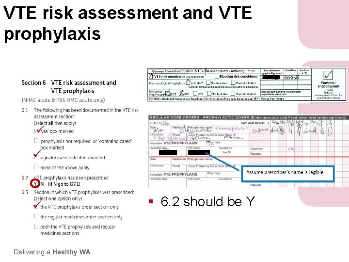 VTE risk assessment and VTE prophylaxis § 6. 2 should be Y VTE risk assessment and VTE prophylaxis § 6. 2 should be Y