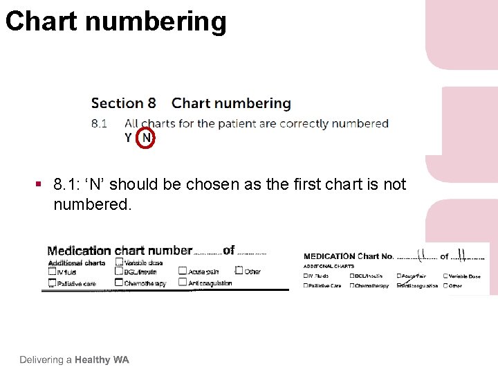 Chart numbering § 8. 1: ‘N’ should be chosen as the first chart is Chart numbering § 8. 1: ‘N’ should be chosen as the first chart is