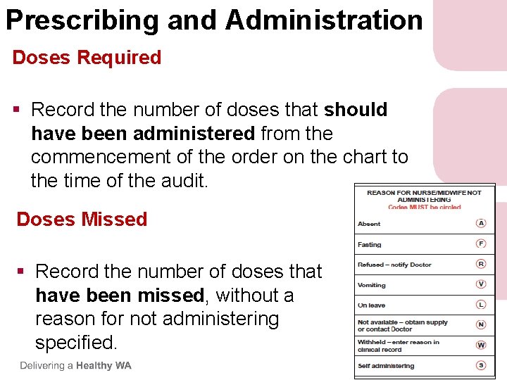 Prescribing and Administration Doses Required § Record the number of doses that should have Prescribing and Administration Doses Required § Record the number of doses that should have
