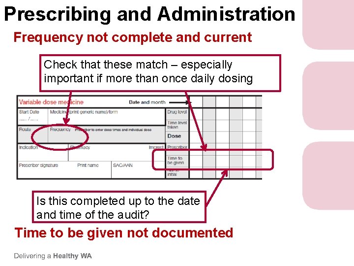 Prescribing and Administration Frequency not complete and current Check that these match – especially Prescribing and Administration Frequency not complete and current Check that these match – especially