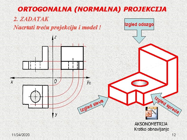 ORTOGONALNA (NORMALNA) PROJEKCIJA 2. ZADATAK Nacrtati treću projekciju i model ! a lev s