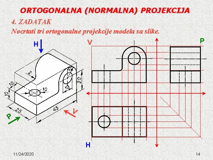 ORTOGONALNA (NORMALNA) PROJEKCIJA 4. ZADATAK Nocrtati tri ortogonalne projekcije modela sa slike. V H