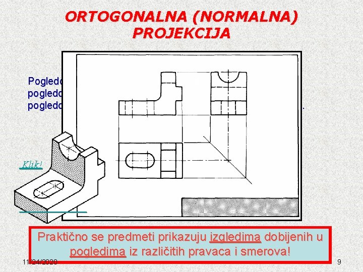 ORTOGONALNA (NORMALNA) PROJEKCIJA Pogledom spreda dobija se na vertikalnici izgled spreda, pogledom odozgo dobija