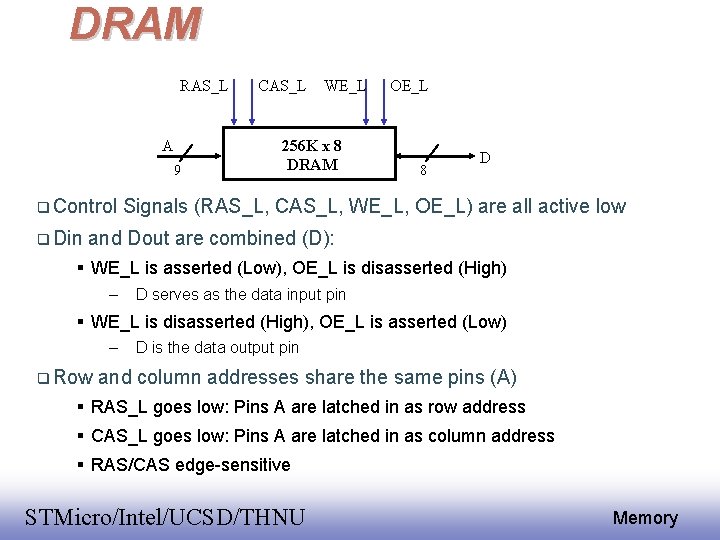 DRAM RAS_L A 9 Control Din CAS_L WE_L 256 K x 8 DRAM OE_L