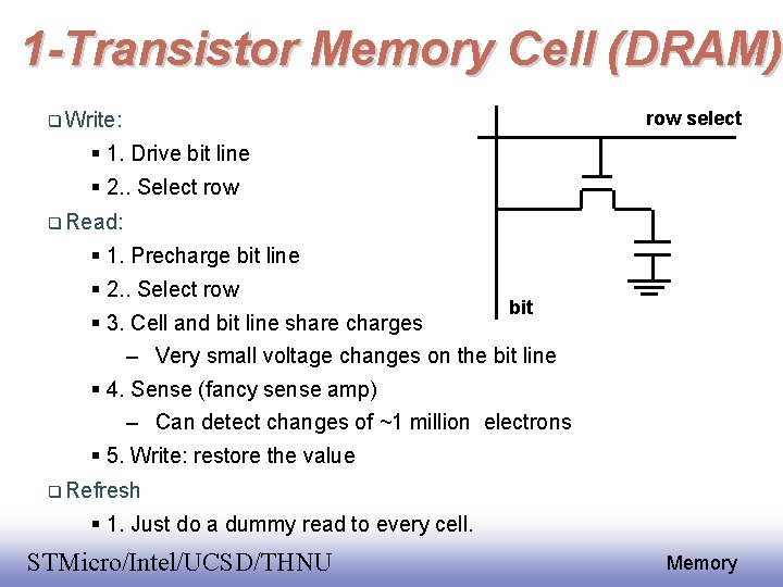 1 -Transistor Memory Cell (DRAM) row select Write: 1. Drive bit line 2. .