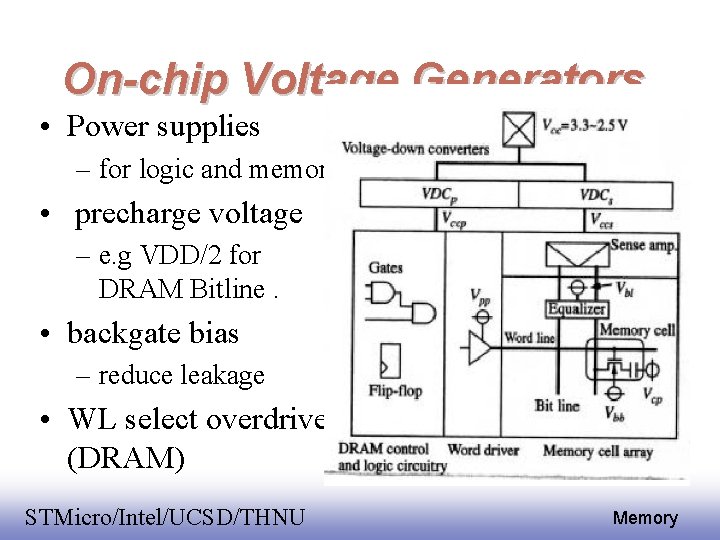 On-chip Voltage Generators • Power supplies – for logic and memory • precharge voltage