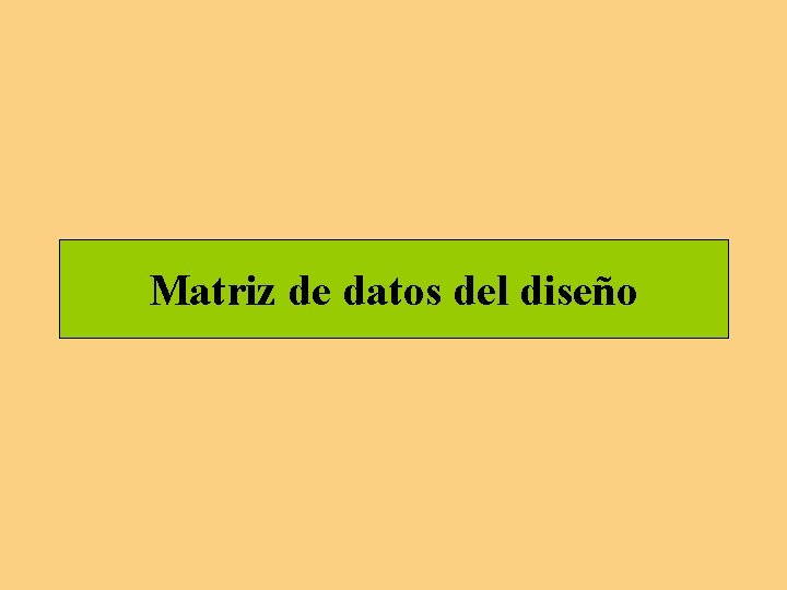 Matriz de datos del diseño Matriz de datos del diseño