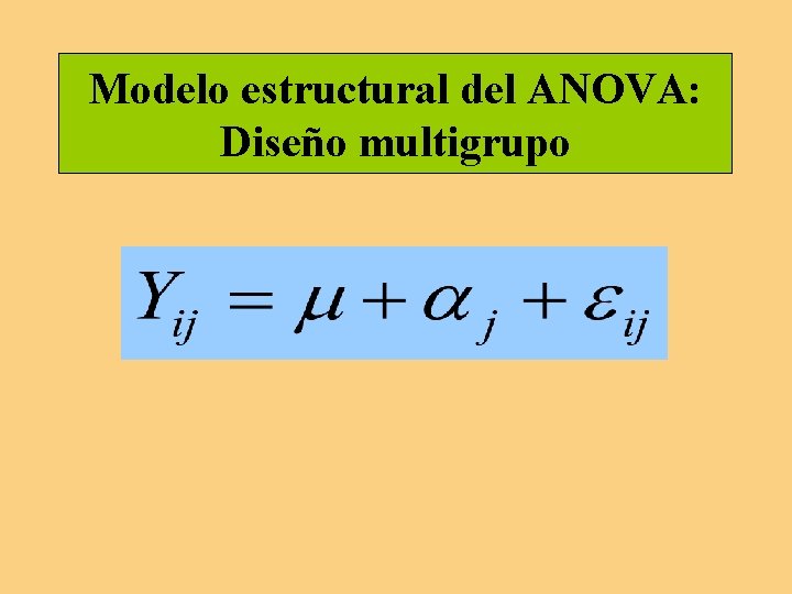 Modelo estructural del ANOVA: Diseño multigrupo Modelo estructural del ANOVA: Diseño multigrupo