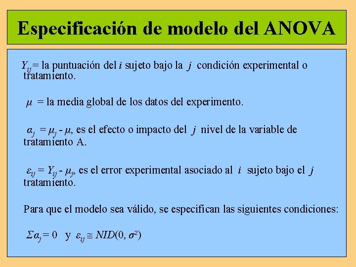 Especificación de modelo del ANOVA Yij = la puntuación del i sujeto bajo la Especificación de modelo del ANOVA Yij = la puntuación del i sujeto bajo la
