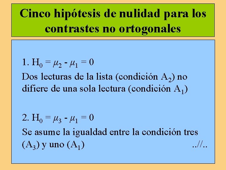 Cinco hipótesis de nulidad para los contrastes no ortogonales 1. H 0 = μ Cinco hipótesis de nulidad para los contrastes no ortogonales 1. H 0 = μ