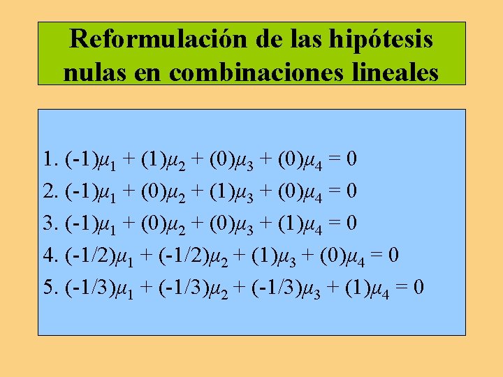 Reformulación de las hipótesis nulas en combinaciones lineales 1. (-1)μ 1 + (1)μ 2 Reformulación de las hipótesis nulas en combinaciones lineales 1. (-1)μ 1 + (1)μ 2