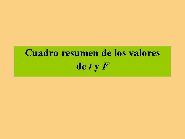 Cuadro resumen de los valores de t y F Cuadro resumen de los valores de t y F