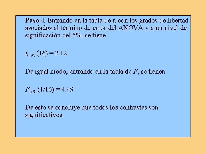 Paso 4. Entrando en la tabla de t, con los grados de libertad asociados Paso 4. Entrando en la tabla de t, con los grados de libertad asociados