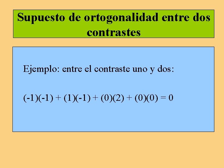 Supuesto de ortogonalidad entre dos contrastes Ejemplo: entre el contraste uno y dos: (-1) Supuesto de ortogonalidad entre dos contrastes Ejemplo: entre el contraste uno y dos: (-1)