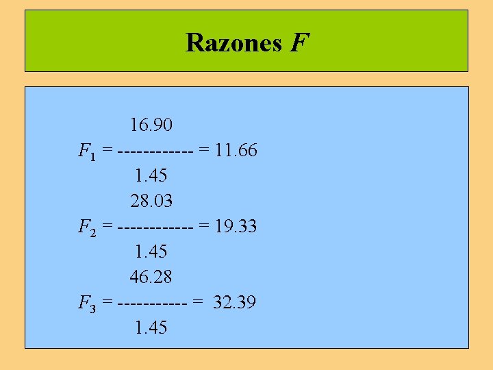 Razones F 16. 90 F 1 = ------ = 11. 66 1. 45 28. Razones F 16. 90 F 1 = ------ = 11. 66 1. 45 28.