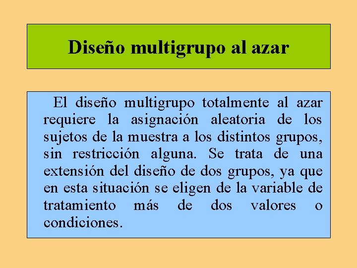 Diseño multigrupo al azar El diseño multigrupo totalmente al azar requiere la asignación aleatoria Diseño multigrupo al azar El diseño multigrupo totalmente al azar requiere la asignación aleatoria