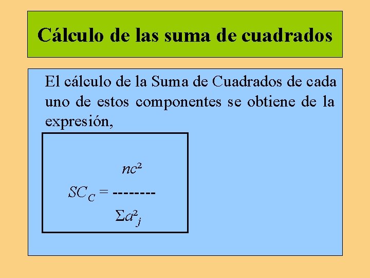 Cálculo de las suma de cuadrados El cálculo de la Suma de Cuadrados de Cálculo de las suma de cuadrados El cálculo de la Suma de Cuadrados de