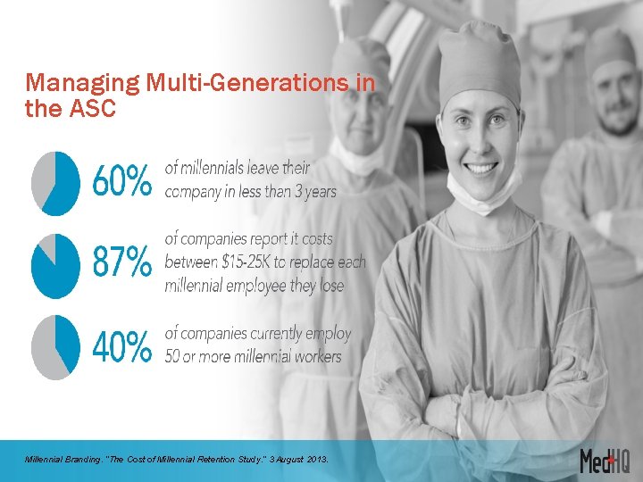 Managing Multi-Generations in the ASC Millennial Branding. “The Cost of Millennial Retention Study. ”