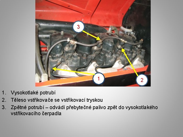 3 1 2 1. Vysokotlaké potrubí 2. Těleso vstřikovače se vstřikovací tryskou 3. Zpětné