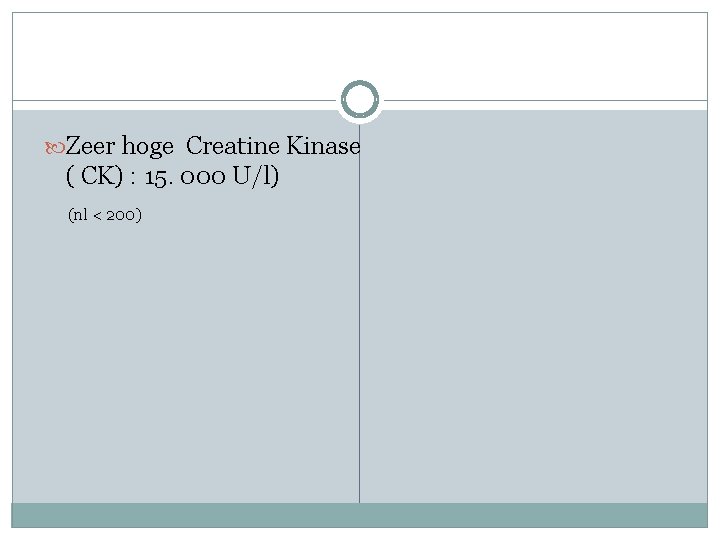 Zeer hoge Creatine Kinase ( CK) : 15. 000 U/l) (nl < 200) Zeer hoge Creatine Kinase ( CK) : 15. 000 U/l) (nl < 200)