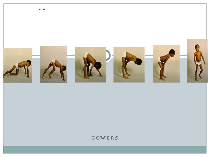 …. , GOWERS …. , GOWERS