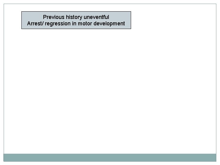 Previous history uneventful Arrest/ regression in motor development Previous history uneventful Arrest/ regression in motor development