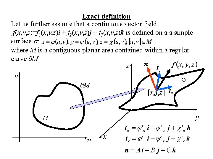 Exact definition Let us further assume that a continuous vector field f(x, y, z)=f