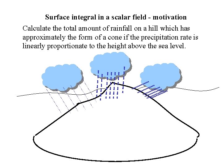 Surface integral in a scalar field - motivation Calculate the total amount of rainfall